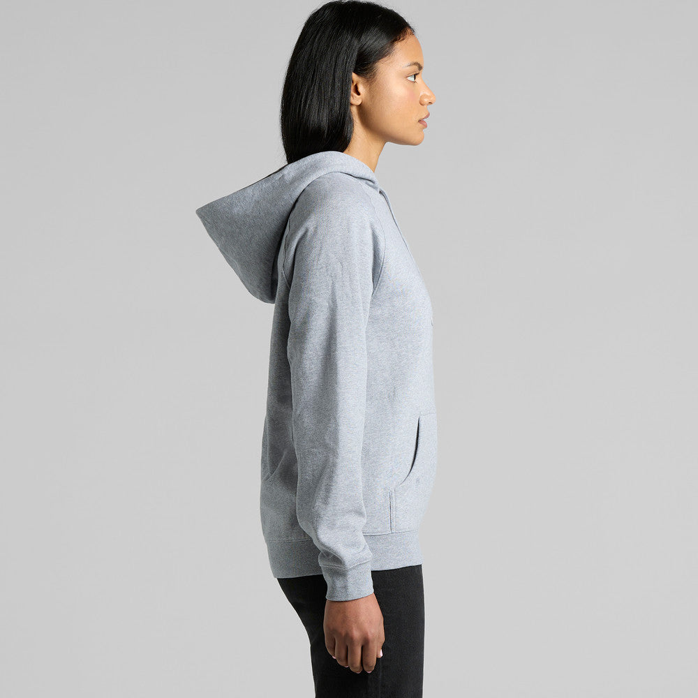 Wo's Supply Hood 4