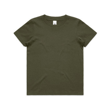 ARMY