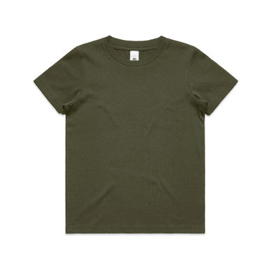 ARMY