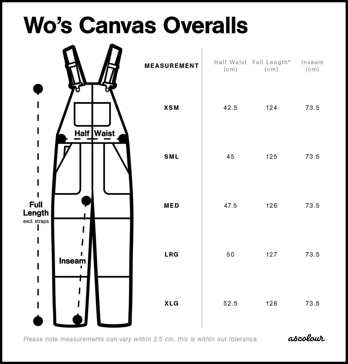 Wo's Canvas Overalls 4980 - Size guide