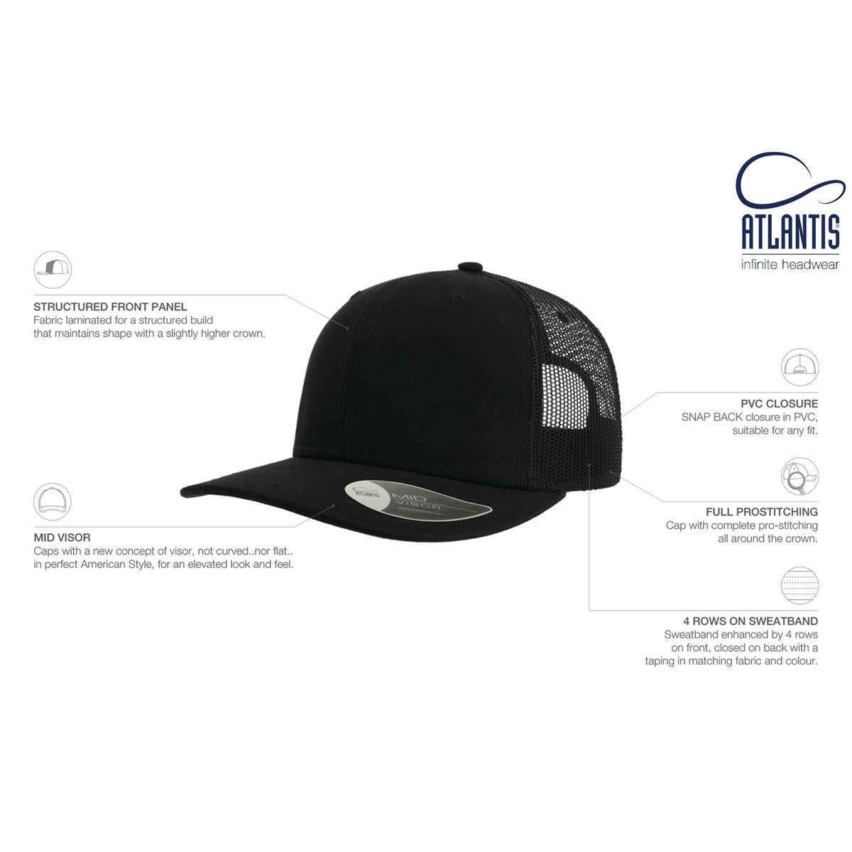 Sonic Trucker - view