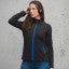 Women's Orbiter Softshell - view