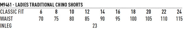 Women's Chino shorts - Size guide