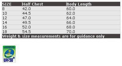Fairlane - Size guide